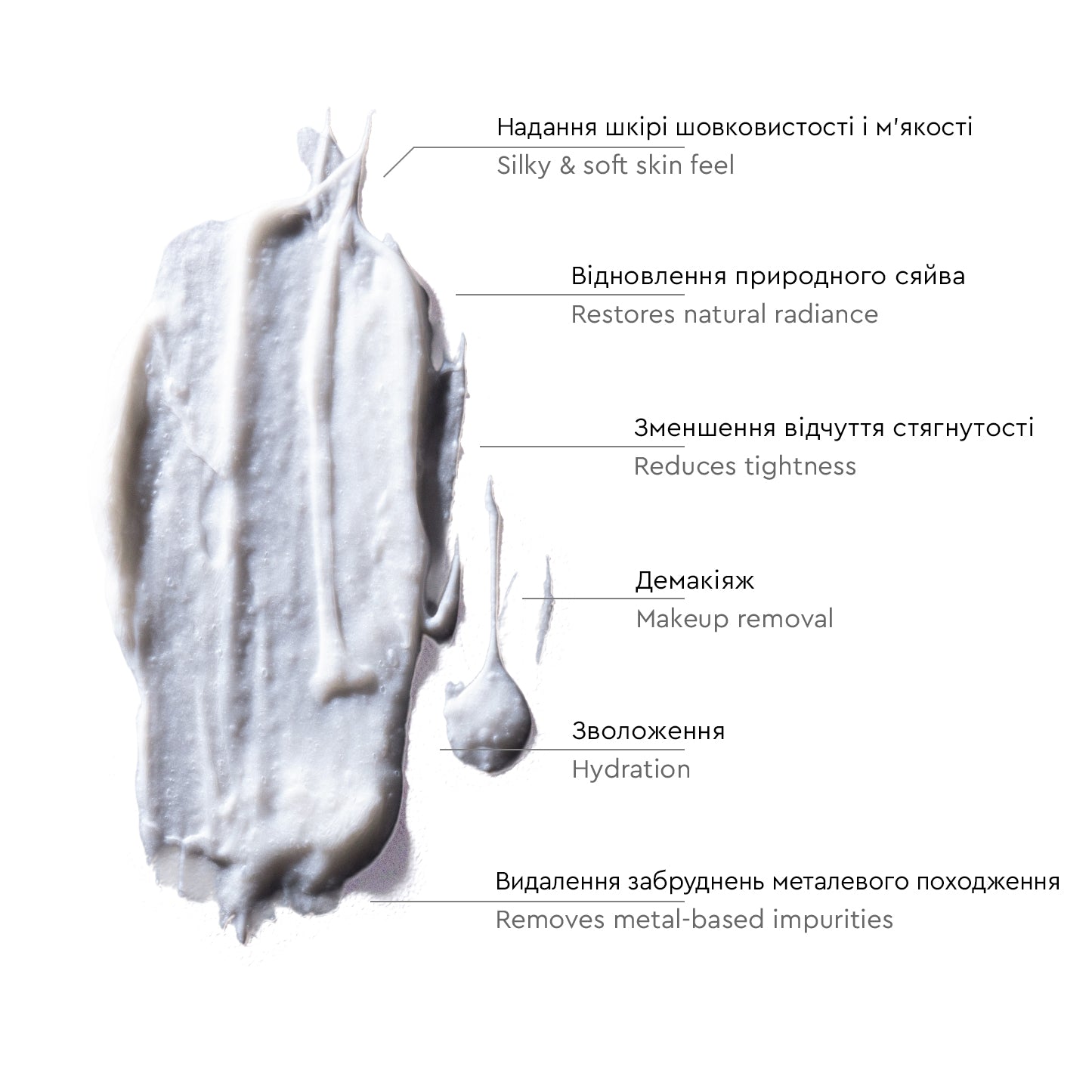 Очищувальна емульсія – Re[Sens]